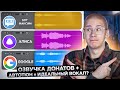 Кто Круче Споёт Песню? Бот Максим VS Гугл Транслейт VS Алиса (Джарахов - Я в Моменте)