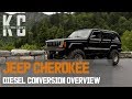 Jeep Cherokee Diesel Swap Overview | Mercedes OM617 Conversion