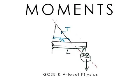 Moments, Torque, Toppling & Couples - A-level & GCSE Physics