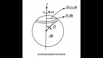 Problem 5.37 - Magnetic Vector Potential, Multipole Expansion: Introduction to Electrodynamics