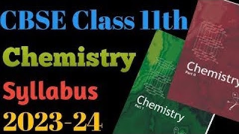 Class 11 Mathematics Syllabus 2023-24 || CBSE Syllabus 2023-24
