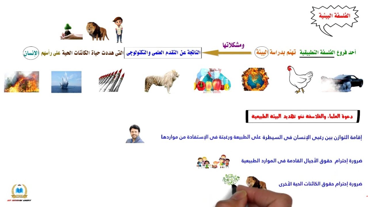 شرح درس الفلسفة وقضايا البيئة ثالثة ثانوى فلسفة نظام جديد 2022 #الفلسفة_البيئية