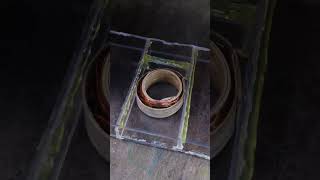 Unleashing the Power of Creativity!