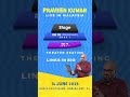 Praveen Kumar Live in Malaysia | June 14, 2025 | Mojo Projects #standupcomedy #tamil