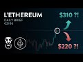 ETHEREUM REBOND 160$ EN VUE !? ETH analyse technique crypto monnaie bitcoin