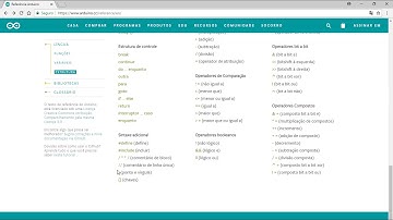 5.4.1 - Comentarios (Curso Arduino Aula 30)