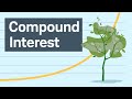 Understanding Compound Interest