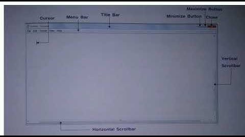 Std : 4.Sub : Computer. Ls.no 9 Understanding Accessories (Part 2)