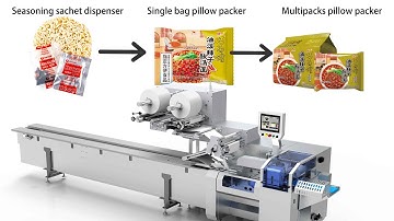 High-Speed Flow Pack Machine: Packaging Solutions for Instant Noodles Various Products
