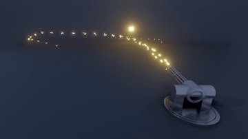 Blender Machine Gun Video