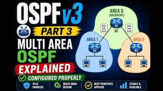 😱 OSPF Explained Like Never Before (Part 3) | OSPFv2/v3 Made Easy 🚀 & Multi-Area OSPF Configuration🔥