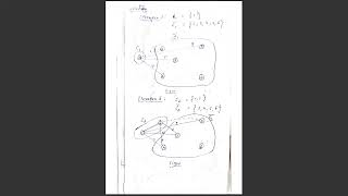 Dr.M.Sudha - Network Models