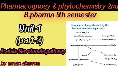Pharmacognosy-2nd, Unit-1(part-2) Acetate Mevalonate pathway, B.pharma 5th semester