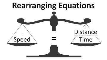 Foundation Maths: Rearranging Equations