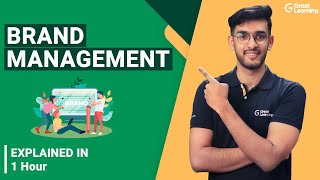 Brand Management | Types of Brand Management | Brand Elements | Great Learning