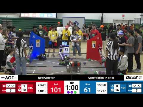 What Happened To Lake Orion Robotics? The Answers Will Shock You!