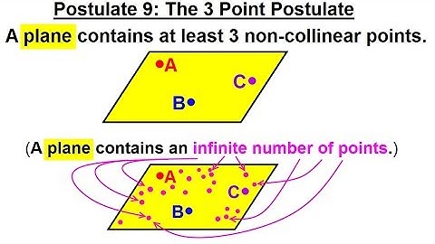 Geometry - Ch. 2: Reasoning and Proofs (30 of 46) Postulate 9: The 3 Point Postulate