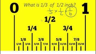 What Is 1/3 of 1/2  on a Ruler or Tape Measure?