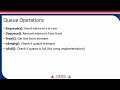 Queue Data Structure