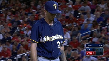MIL@WSH: Zach Davies Pitching Reel
