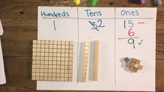The Subtraction algorithm EXPLAINED TO KIDS!