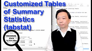 Customized Tables of Summary Statistics (tabstat) | Stata Tutorials Topic 21