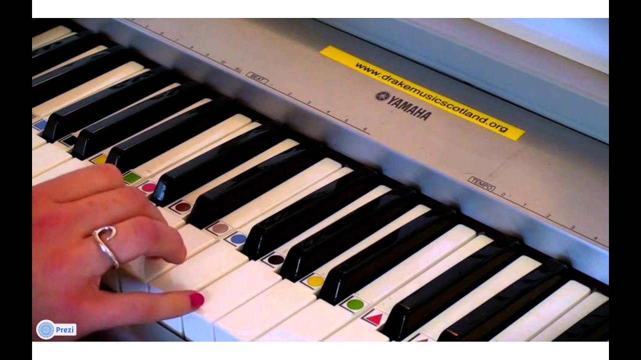 Introducing Figurenotes - YouTube