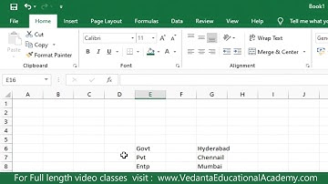MS Excel - Create & Remove Drop Down List I Vedanta Educational Academy