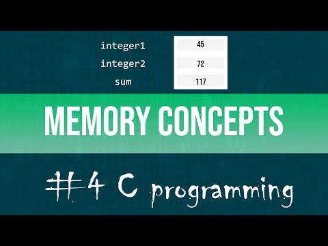 #4 C programming: Memory Concepts