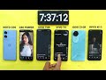 Vivo T4R vs Moto G86 Power vs Moto G96, iQoo Z10r, Vivo T4, OPPO K13 Battery Drain and Charging Test