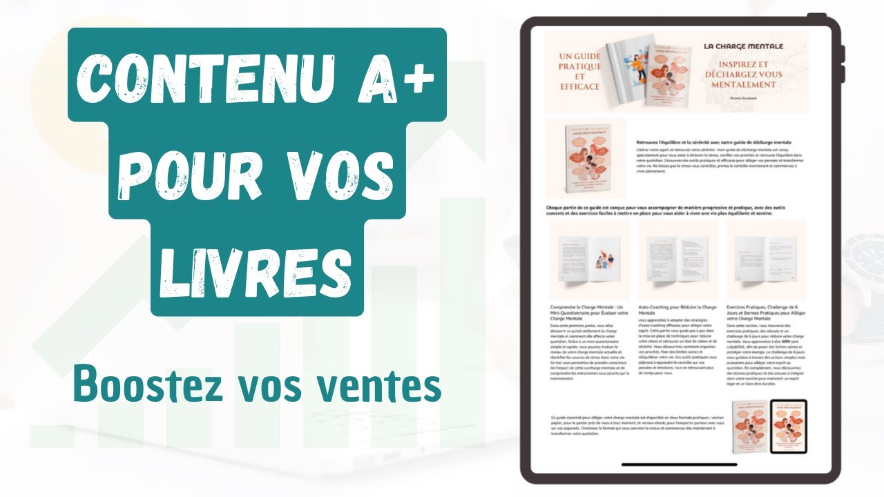 concevoir le contenu A plus de votre carnet planner ou livre sur Amazon KDP
