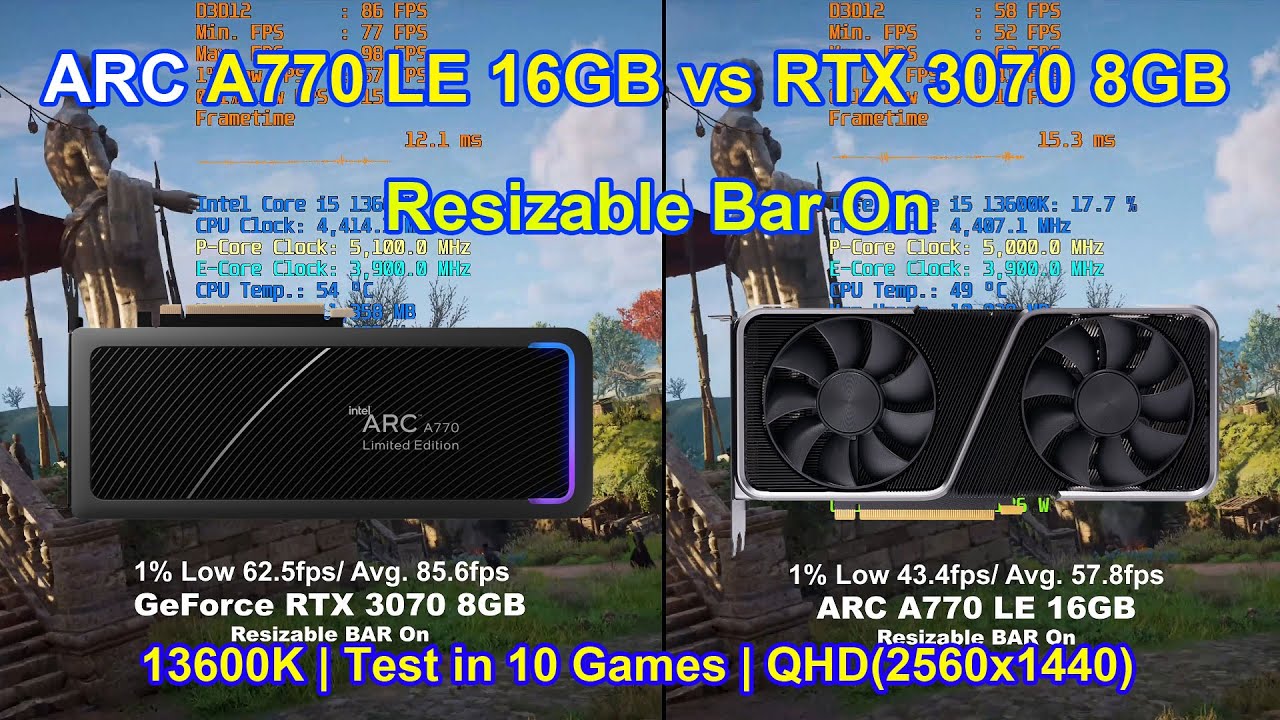 Intel ARC A770 LE 16GB vs NVIDIA GeForce RTX 3070 8GB | Resizable BAR ...