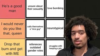 ranking red flags in men (male feminist tier list)