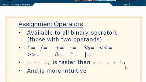 03.12.Assignment Operators & Expressions