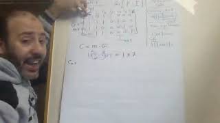 Channel coding new (part 2) Information Theory and Coding Net Worth