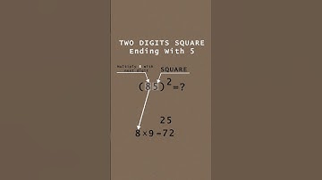 85 Two Digits Square Ending With 5#maths #shorts #squaretrick