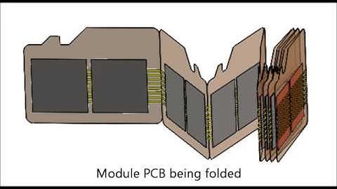 Stacked Memory May2016