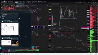 🚨 LIVE BTC Orderflow Signals | VIP Group Results