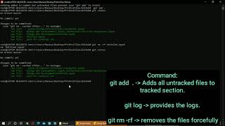 Git & Git Hub Demonstration using Ubuntu and Source Tree