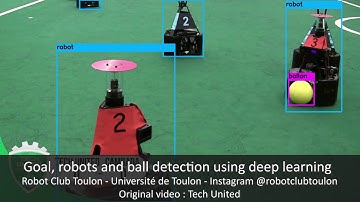RoboCup Middle Size League : Detection of goal, robots and ball using deep learning.