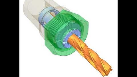 Screw collet clamping 2