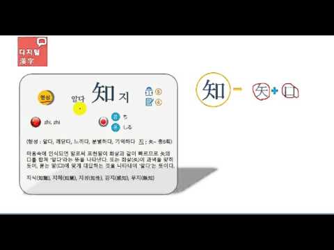 알다知지