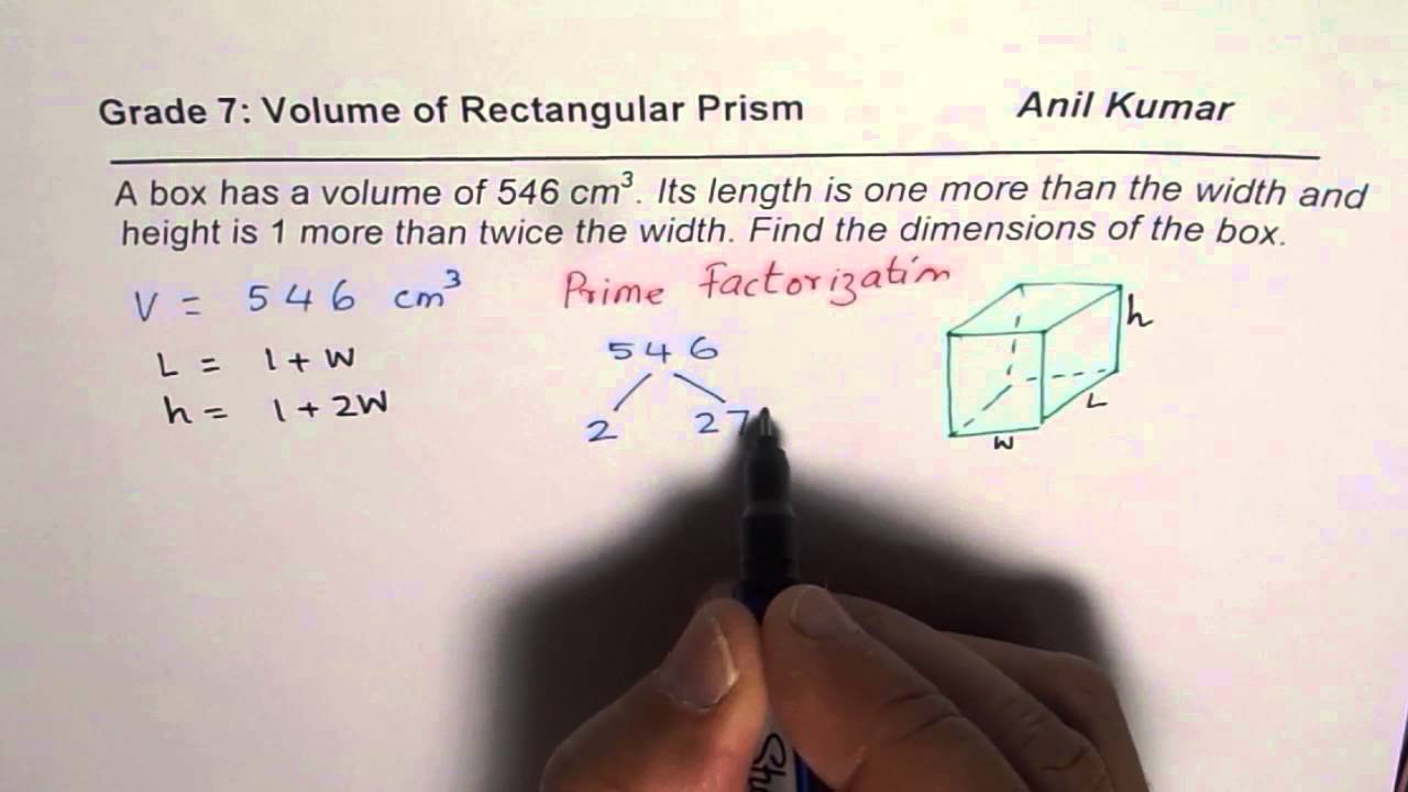 dimensions of a box