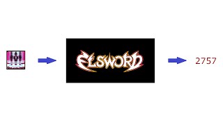 [Elsword NA] RNG in Elsword
