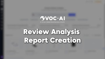 Review Analysis Report Creation