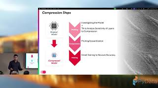 Celebrity Jon Leiñena Otamendi - CompactifAI: Quantum-Inspired AI Model Compression - PyData Eindhoven 2025 Profile
