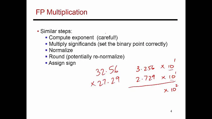Video 29: Floating Point Addition, Multiplication, CS/ECE 3810 Computer Organization