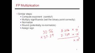 Video 29: Floating Point Addition, Multiplication, CS/ECE 3810 Computer Organization