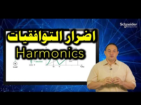  21 الوقاية من اضرار التوافقيات