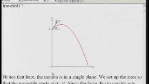 Lec22 微積分(二) 第十三章 Vector Functions (5/5)
